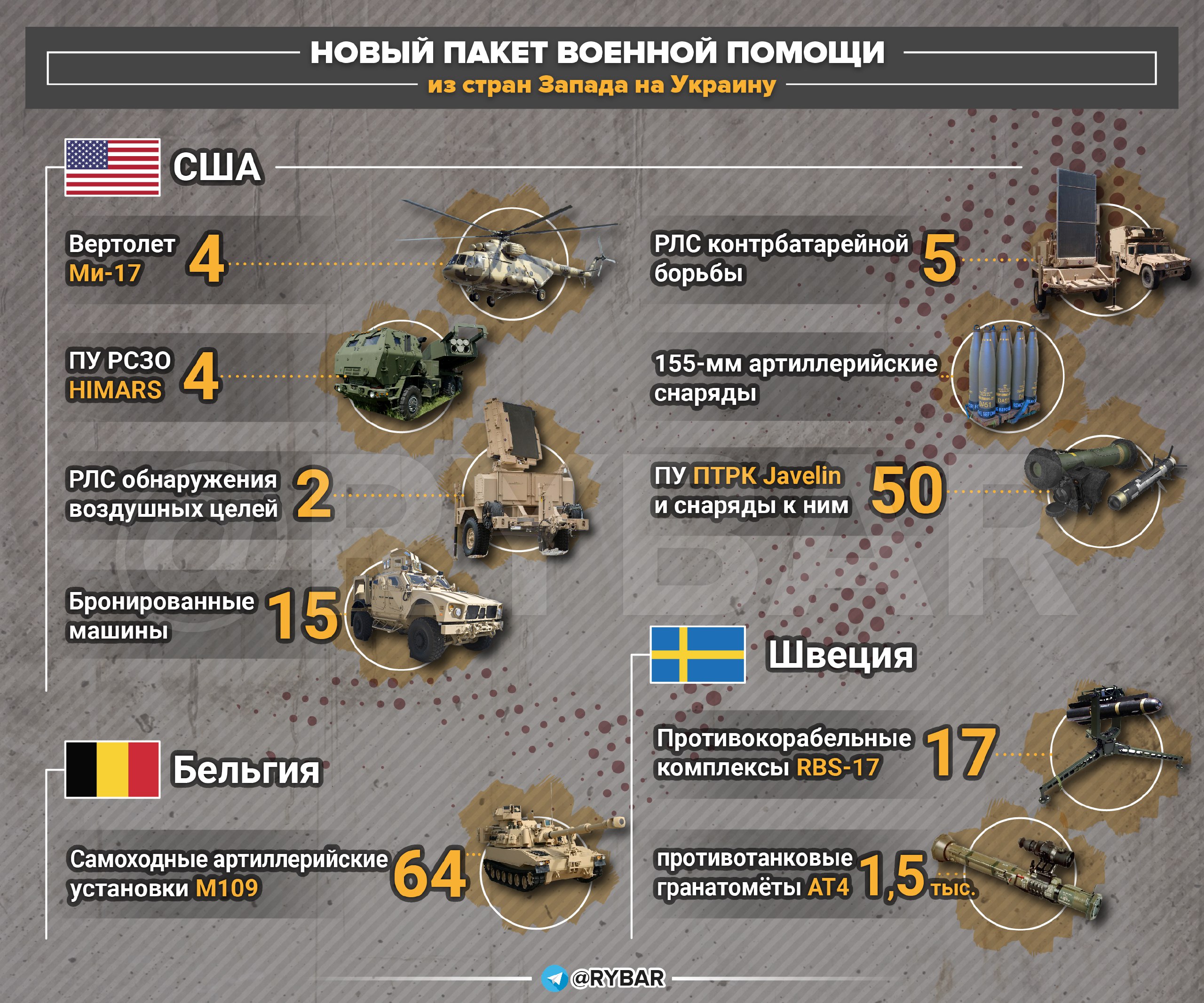 Военные каналы на украине телеграмм фото 98