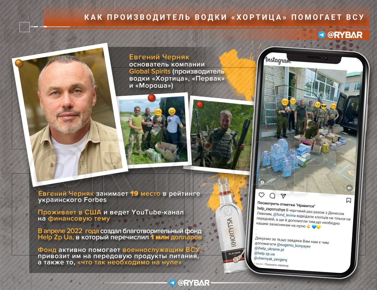 Украинские паблики о войне телеграмм фото 116